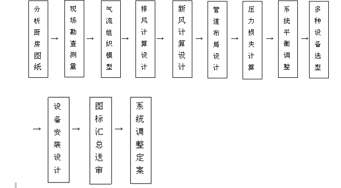 QQ؈D20171023124517.png